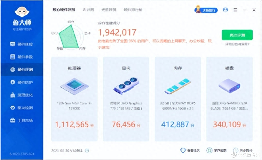 在使用技嘉B760主板+带K处理器?这些黑科技不开那就太浪费了!