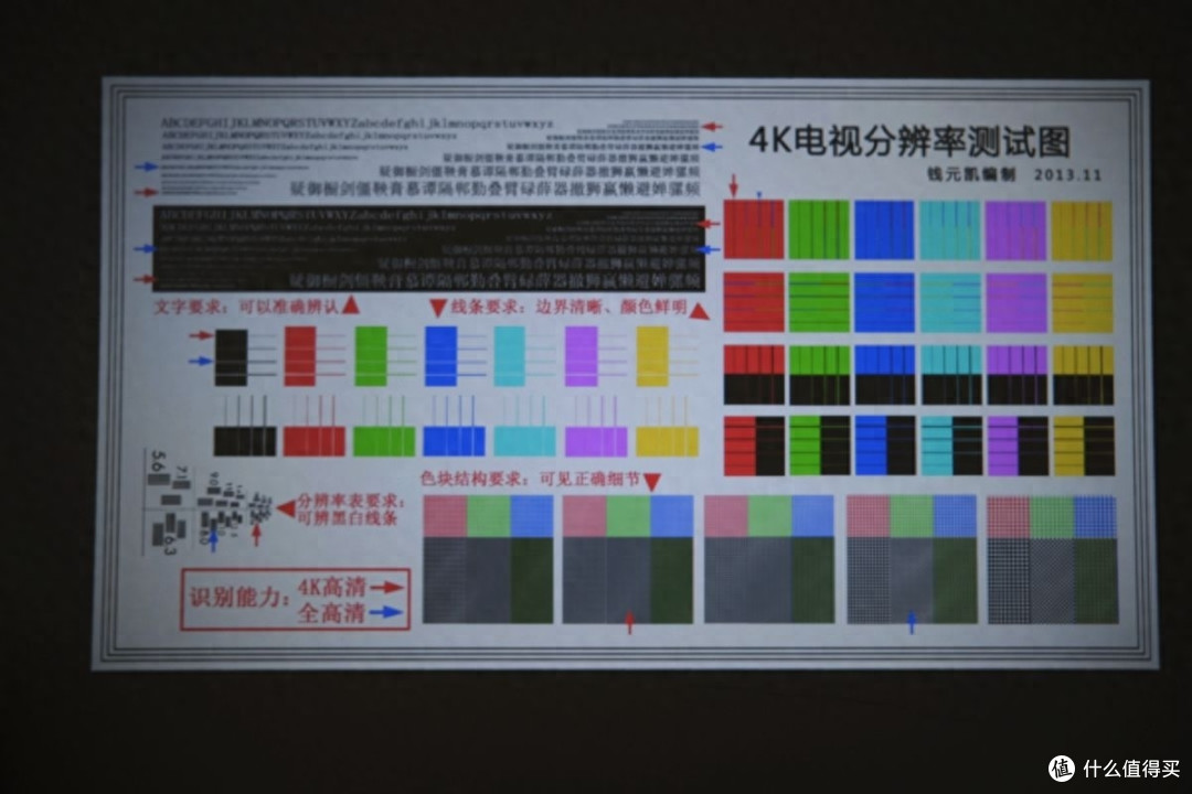 市面上少有的百元投影仪,性价比被万播New T2 Max拿捏得“稳稳地”