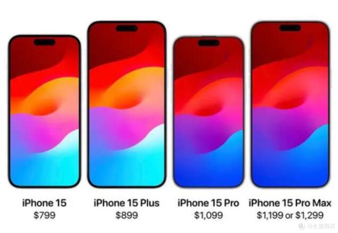 涨价了还买吗?iPhone15价格曝光,可能高配Pro系列要涨千元!