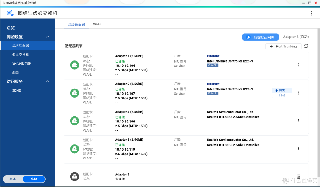 四个2.5G网卡