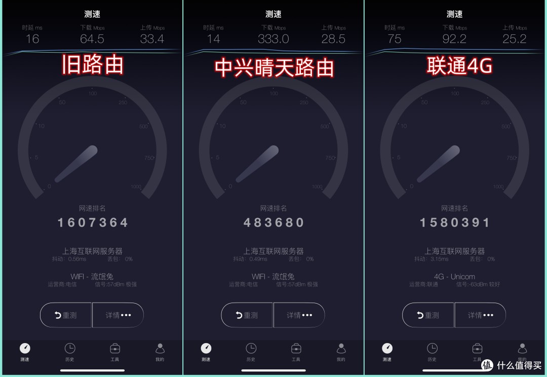 路由器，总算又回到了不长辫子的外观————中兴晴天AX3000墙面路由