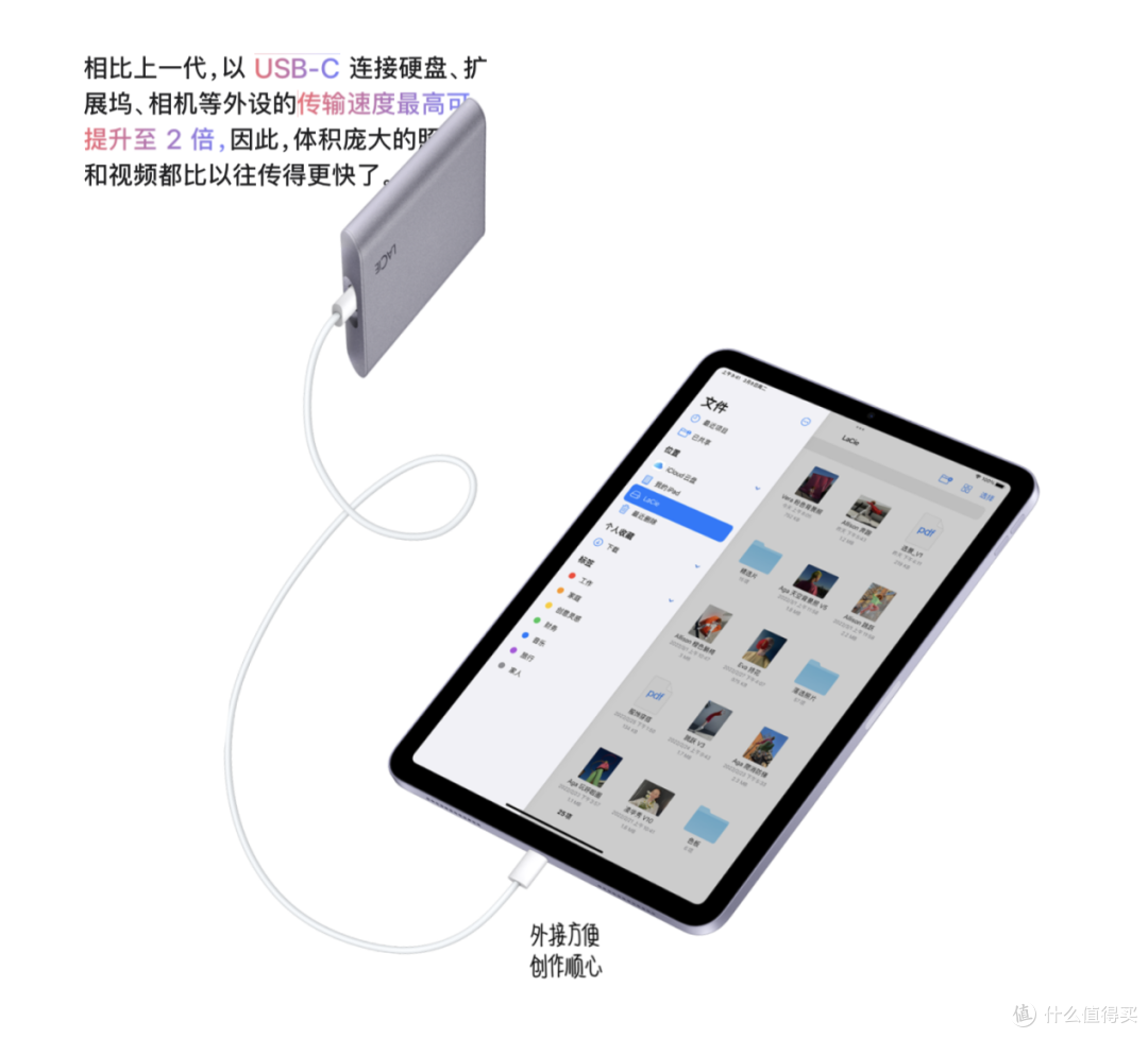 平板电脑+绿联拓展坞秒变生产力工具!打工人轻量化通勤更舒心