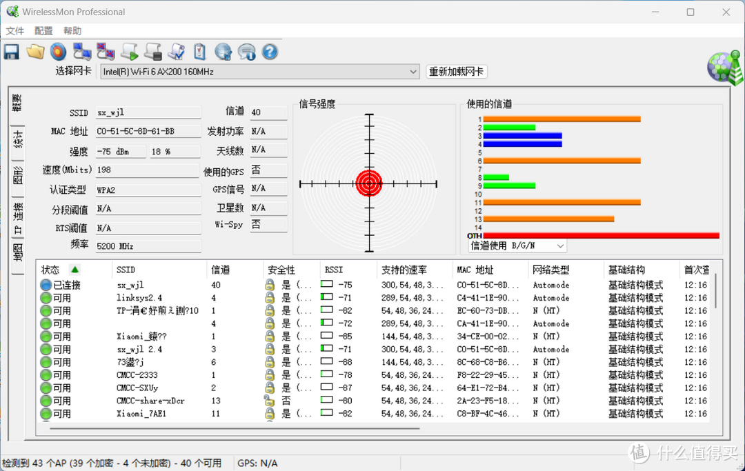 一贴上墙，好看又稳定的中兴晴天AX3000墙面路由器初体验