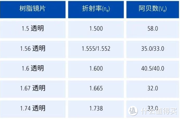 一文看懂：儿童近视防控指南的核心内容