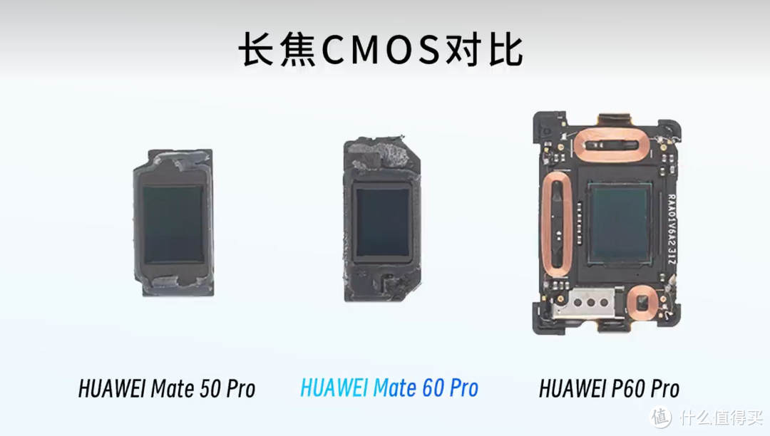 华为 Mate 60 Pro 对比 P60 Pro，拍照真的退步了？