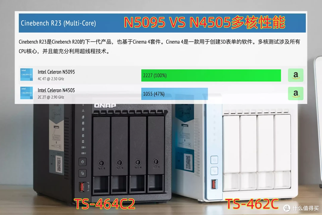 玩Docker不求人!轻松上手威联通新版Docker、容器部署实战助你入门 | 威联通Container Station入门指南