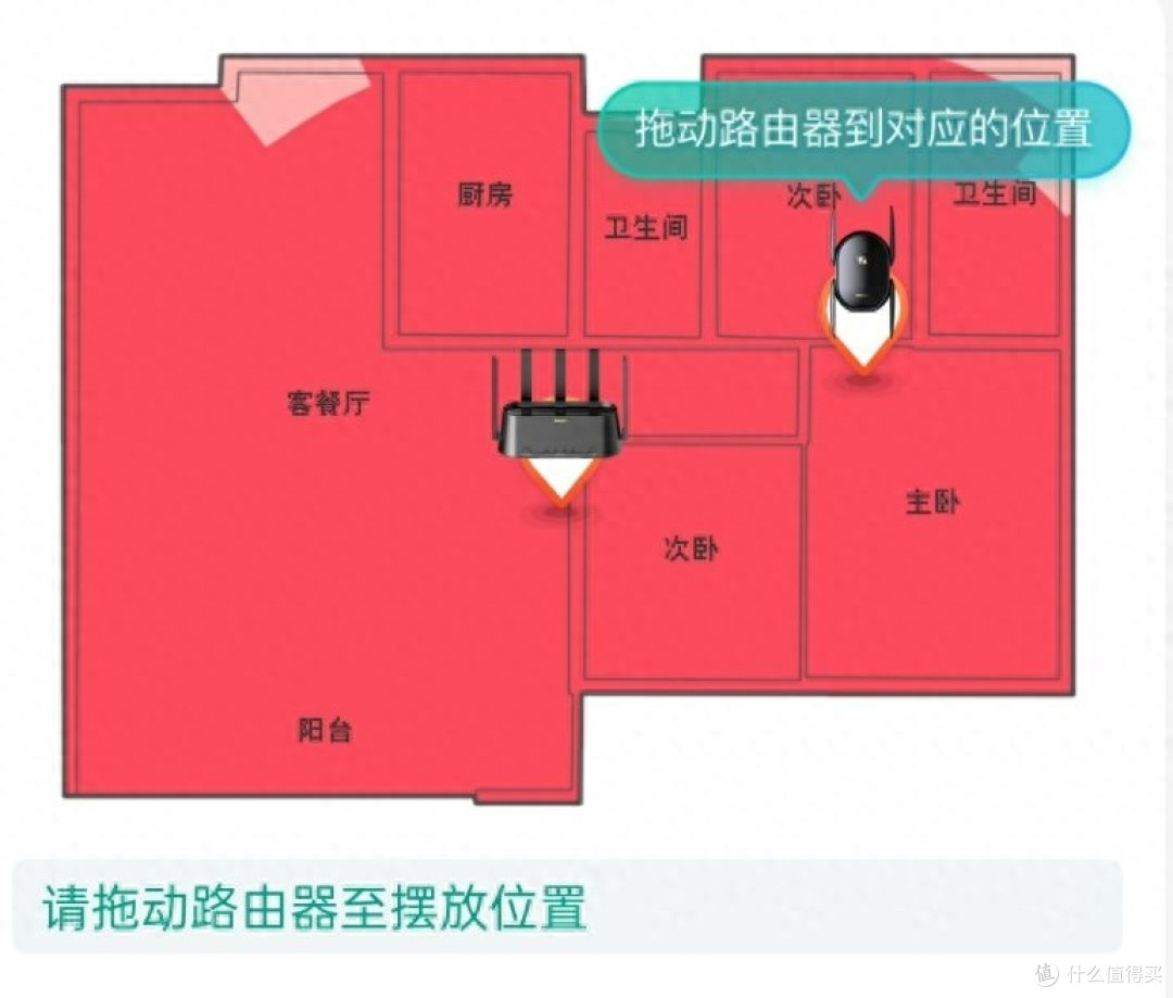 解决室内信号死角，全屋满信号，锐捷蜂鸟旗舰版子母路由实测