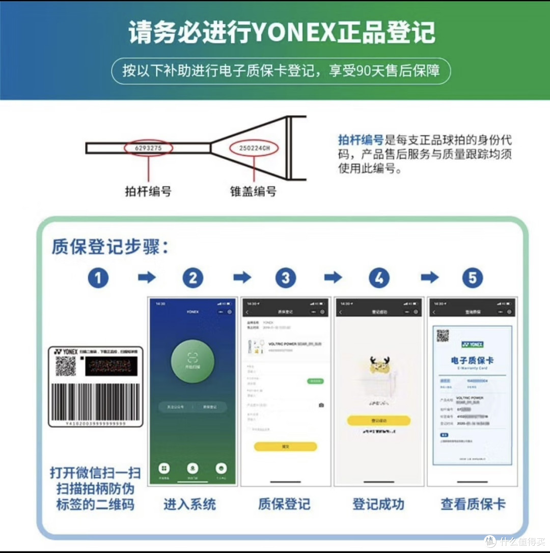 学生时代的尤尼克斯羽毛球拍