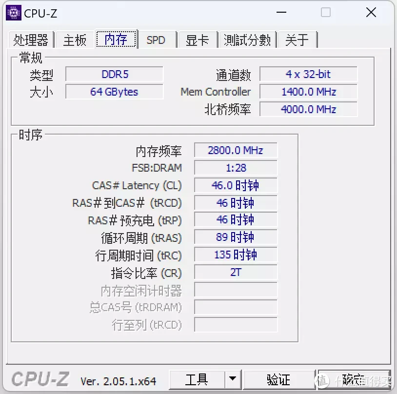 少年圆梦：终于升级64GB，阿斯加特吹雪联名DDR5 6400内存体验分享