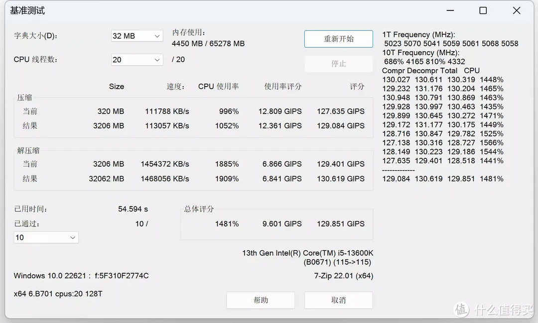 少年圆梦：终于升级64GB，阿斯加特吹雪联名DDR5 6400内存体验分享