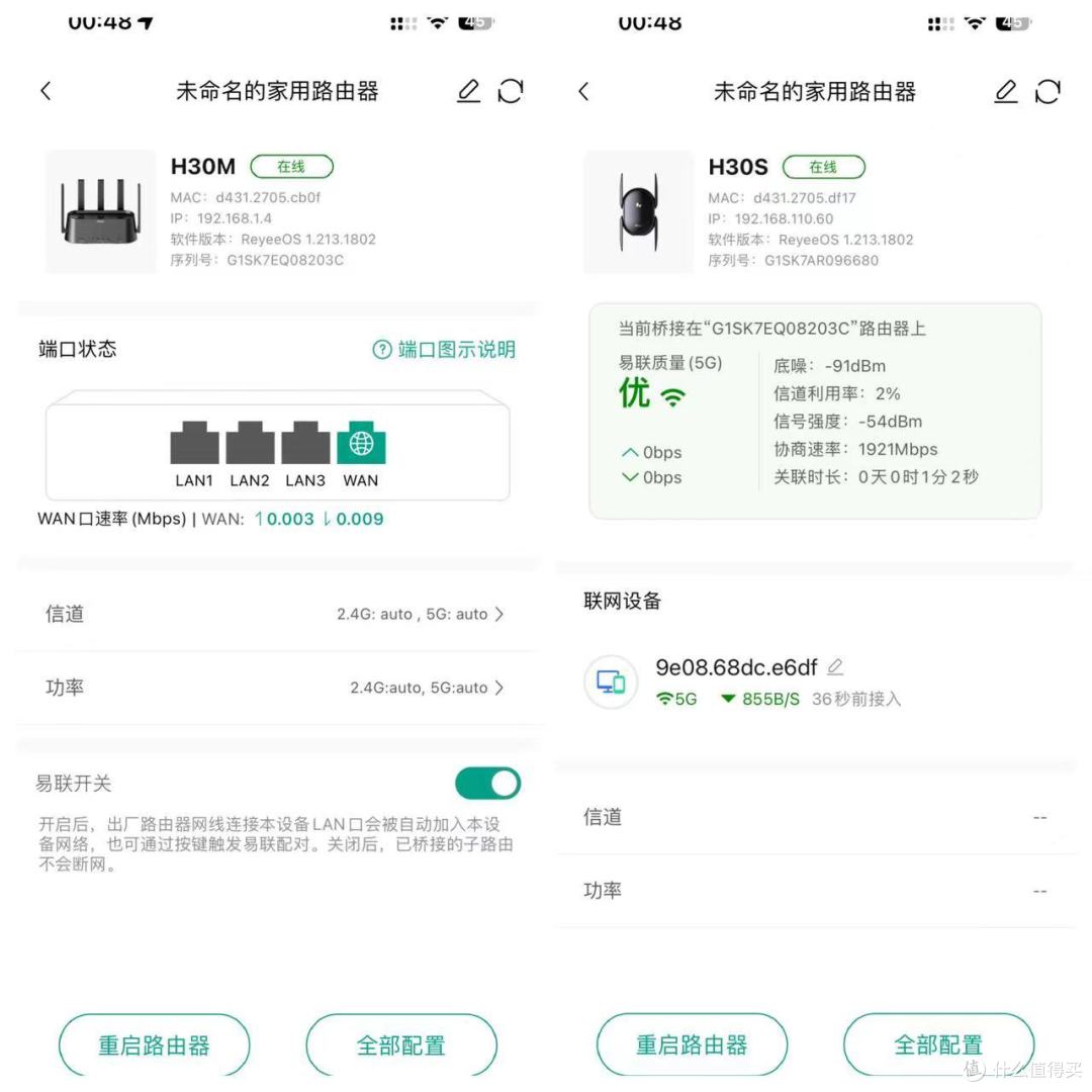 锐捷蜂鸟旗舰版:让 WiFi“真” 信号覆盖每个房间,极速畅享网络世界