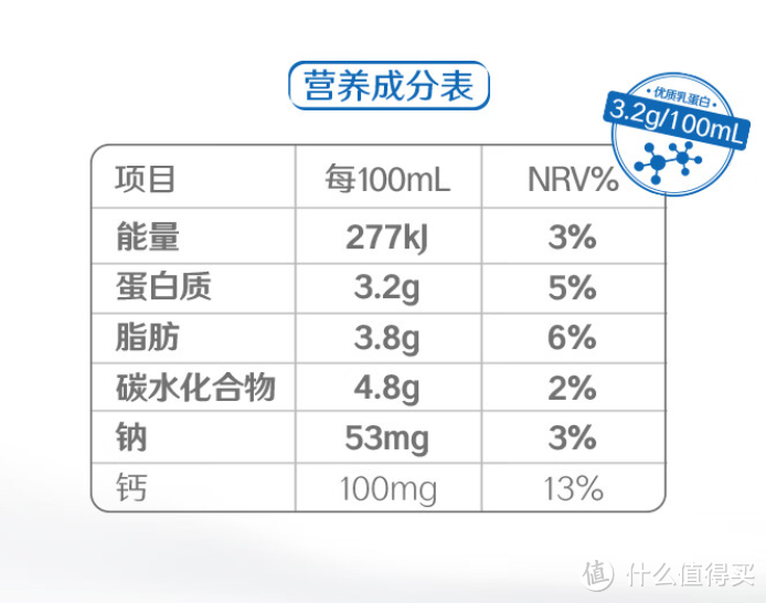 伊利 纯牛奶整箱250ml*21盒 全脂牛奶