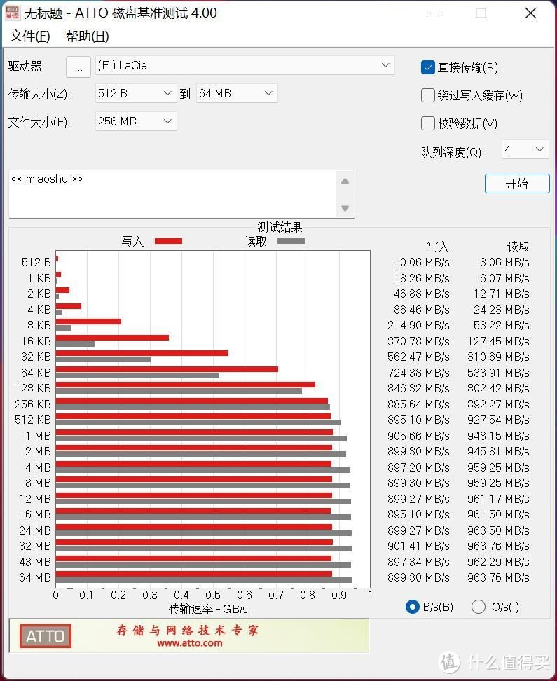 打工人的数码“背包”都有什么？细数那些瞬间提升打工人幸福感的好物