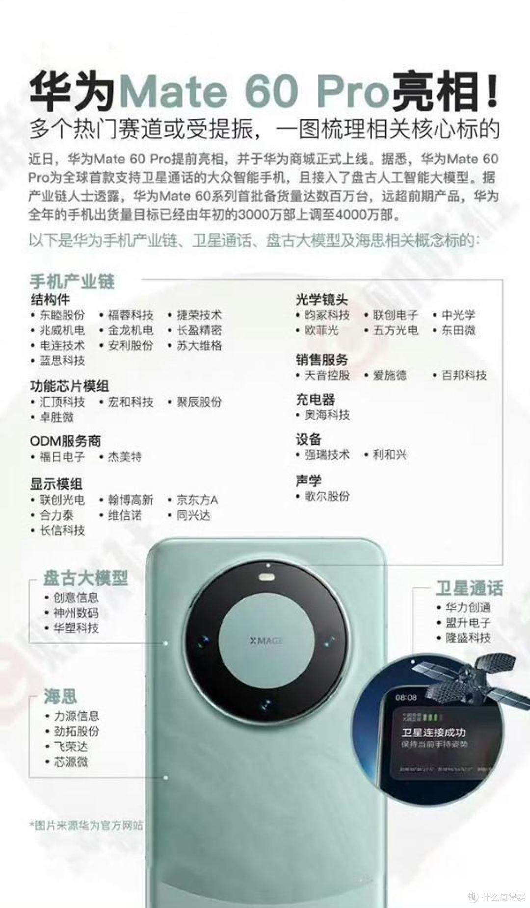 2023手机圈:华为Mate60pro才是王炸,看这5个亮点,不服不行!