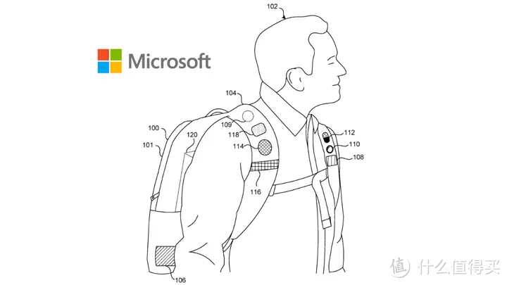 微软智能背包专利