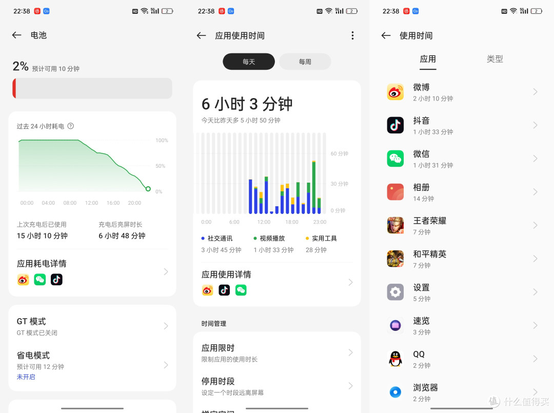 GT5告诫：若下半年换机，价格更低运存更自由