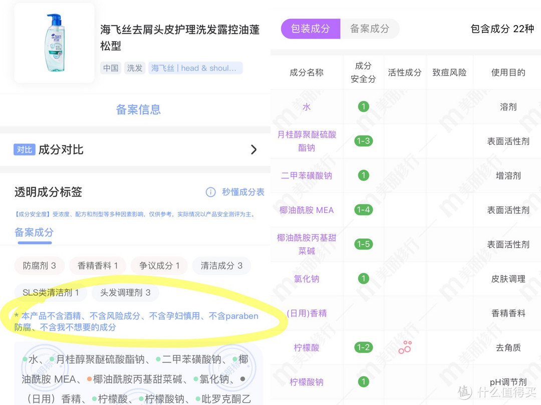 油头福音，塌发亲妈，谁说便宜没好货|手把手教看洗发水成分表