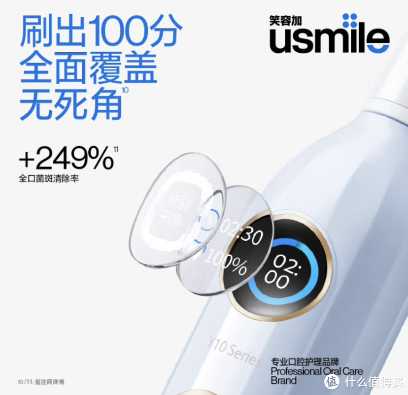 一款不给牙齿留盲区的电动牙刷：￼￼usmile 笑容加