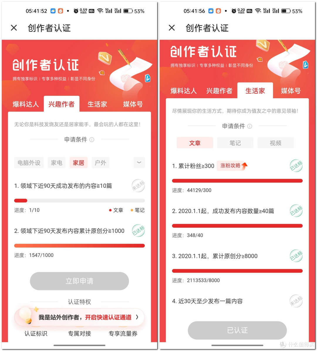 坦白局 值得买众测如何选人和增加中选几率？如何最大化副业收入？全民众测如何玩？