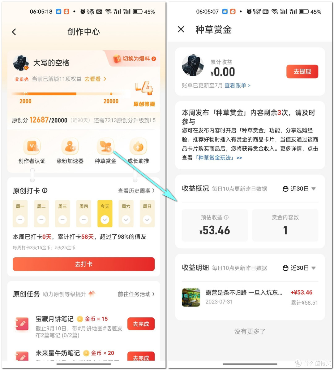 坦白局 值得买众测如何选人和增加中选几率？如何最大化副业收入？全民众测如何玩？