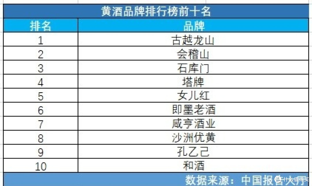 #金秋九月蟹逅你#,螃蟹与黄酒