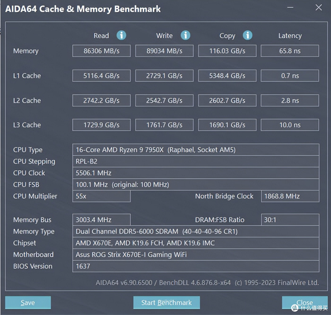白龙鳞的小玩法——ROG X670E-I+4070星曜+几何未来M2方舟装机分享