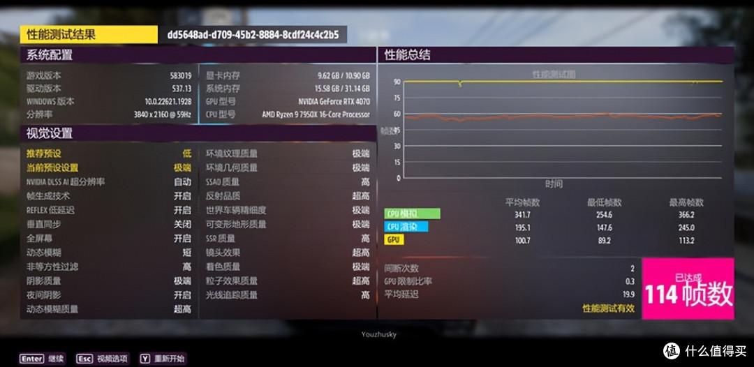 白龙鳞的小玩法——ROG X670E-I+4070星曜+几何未来M2方舟装机分享