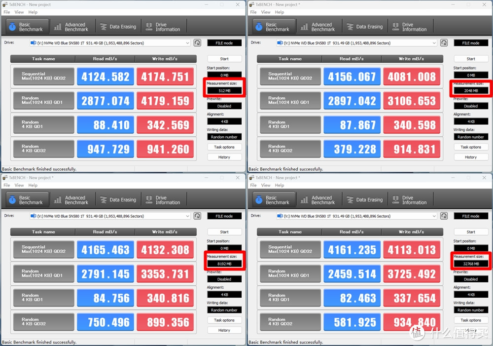 “蓝盘”首款PCIe 4.0固态 WD Blue SN580 NVMe SSD值得拥有