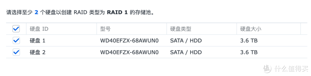 为什么要给NAS用上「NAS专用盘」？静音？数据稳定？群晖+红盘Plus构建中小企业数据备份中心分享