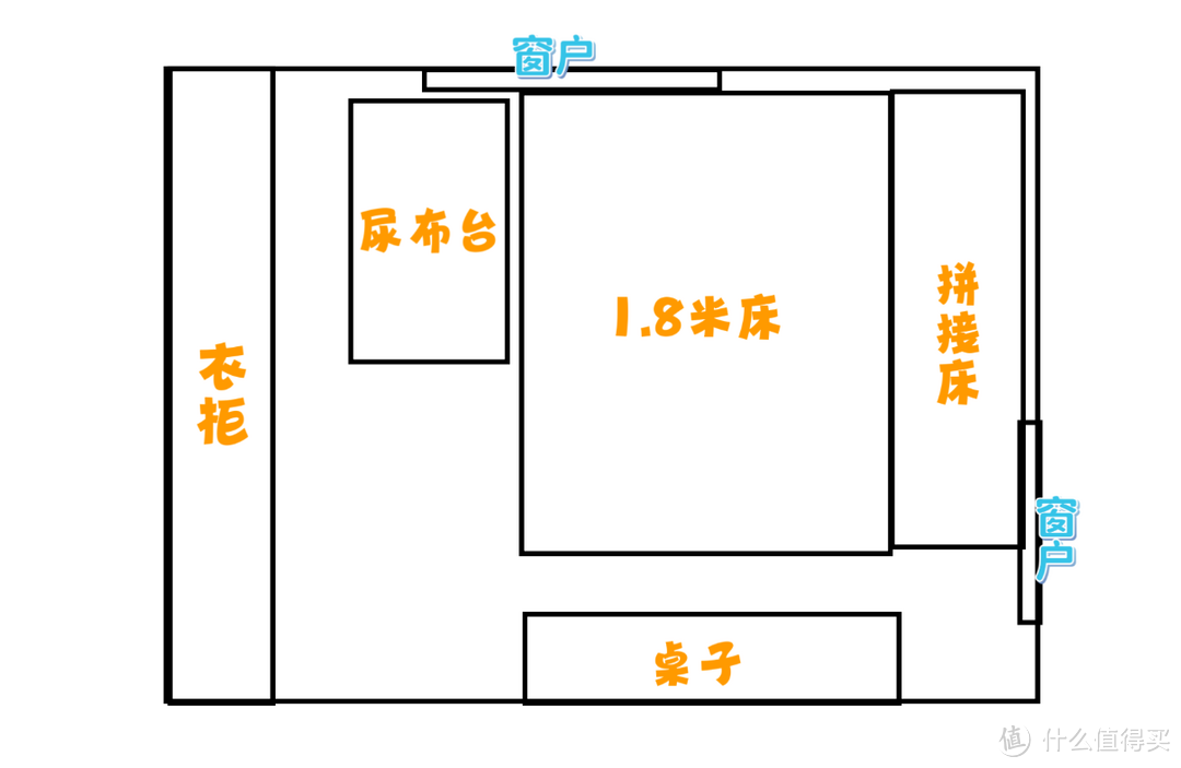 低成本卧室改造｜15件母婴好物打造舒适实用母婴房