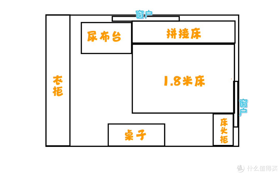 低成本卧室改造｜15件母婴好物打造舒适实用母婴房