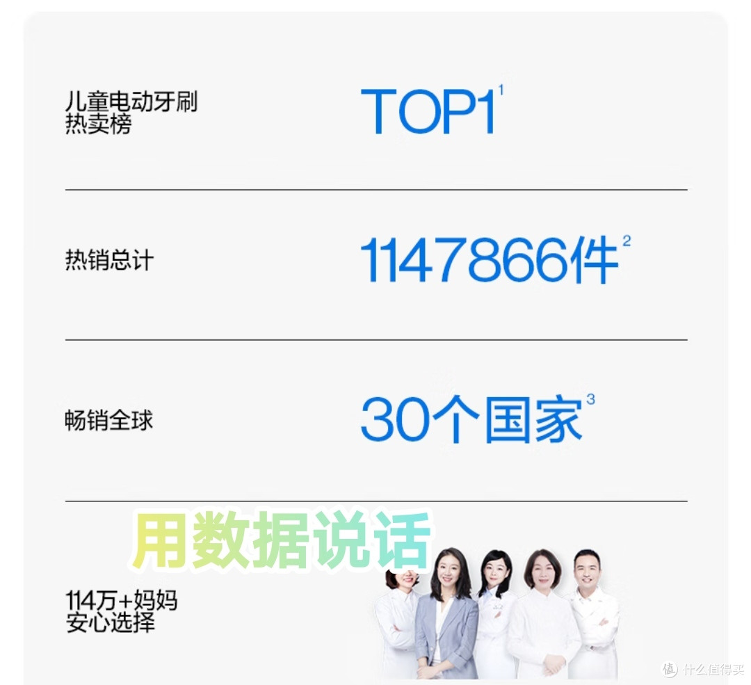 Usmile,让孩子从此爱上刷(打)牙(怪)齿(兽)