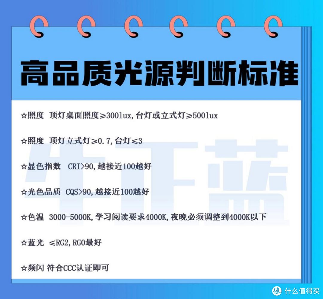 护眼灯怎么选？什么品牌值得推荐？ 评测：四千多的霍尼韦尔立式护眼灯和五百的达伦护眼台灯有何区别？