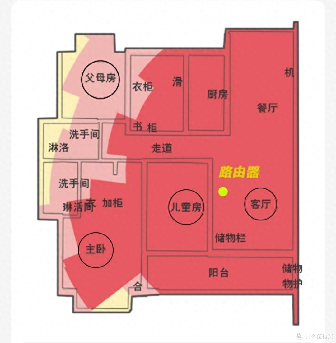 全屋WiFi真满格,锐捷蜂鸟旗舰版上手实测