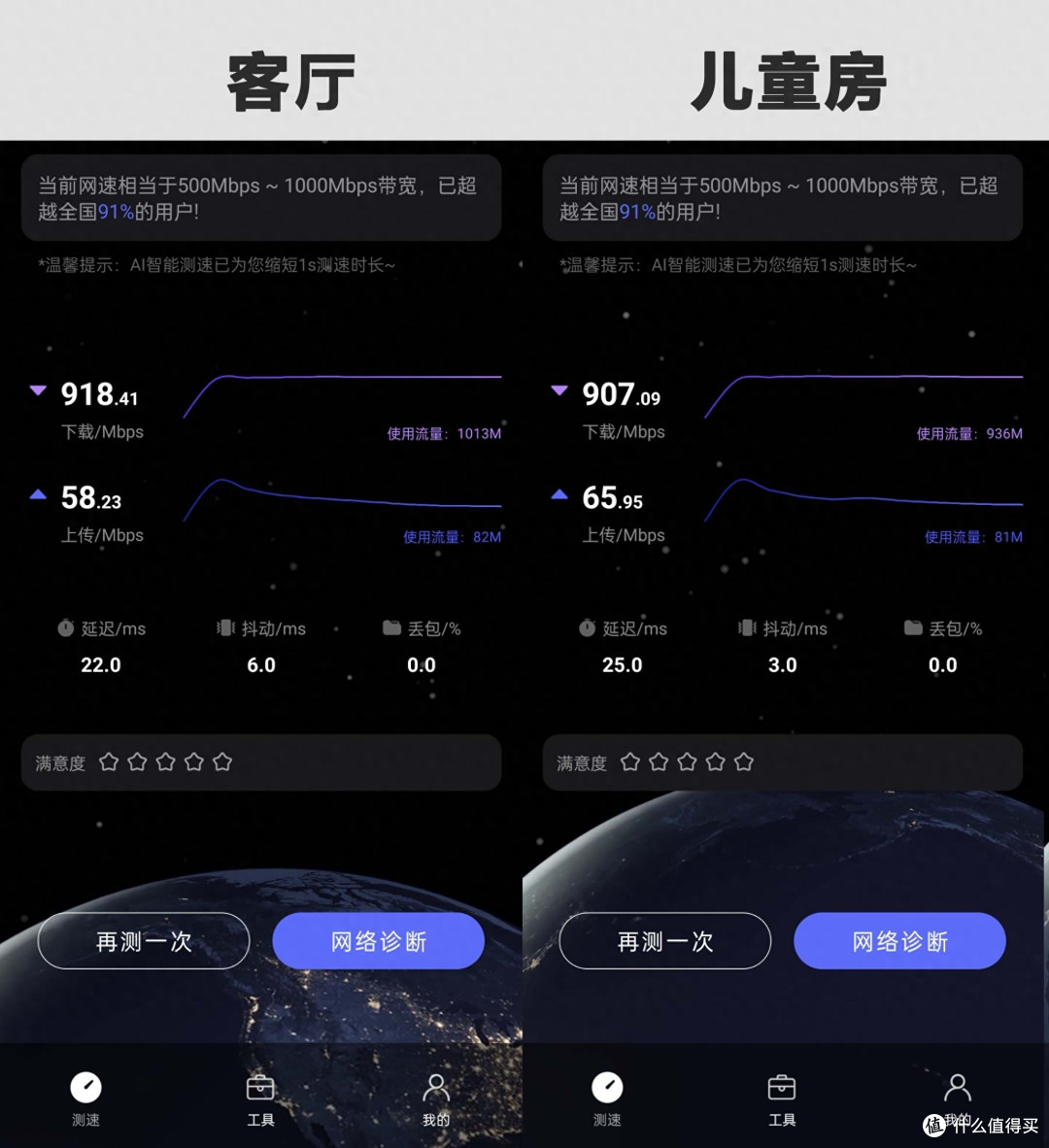 全屋WiFi真满格,锐捷蜂鸟旗舰版上手实测