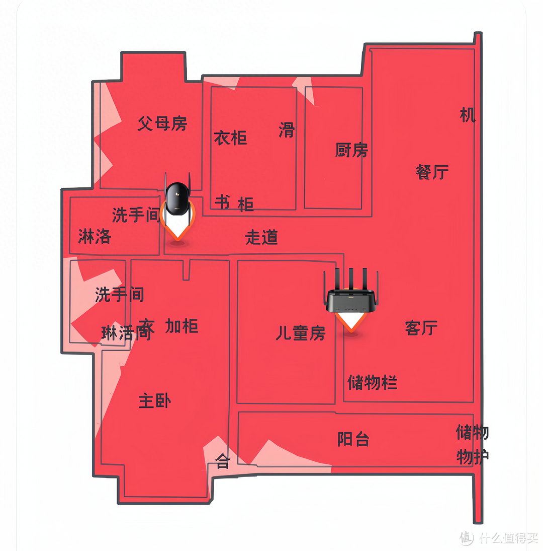 全屋WiFi真满格,锐捷蜂鸟旗舰版上手实测