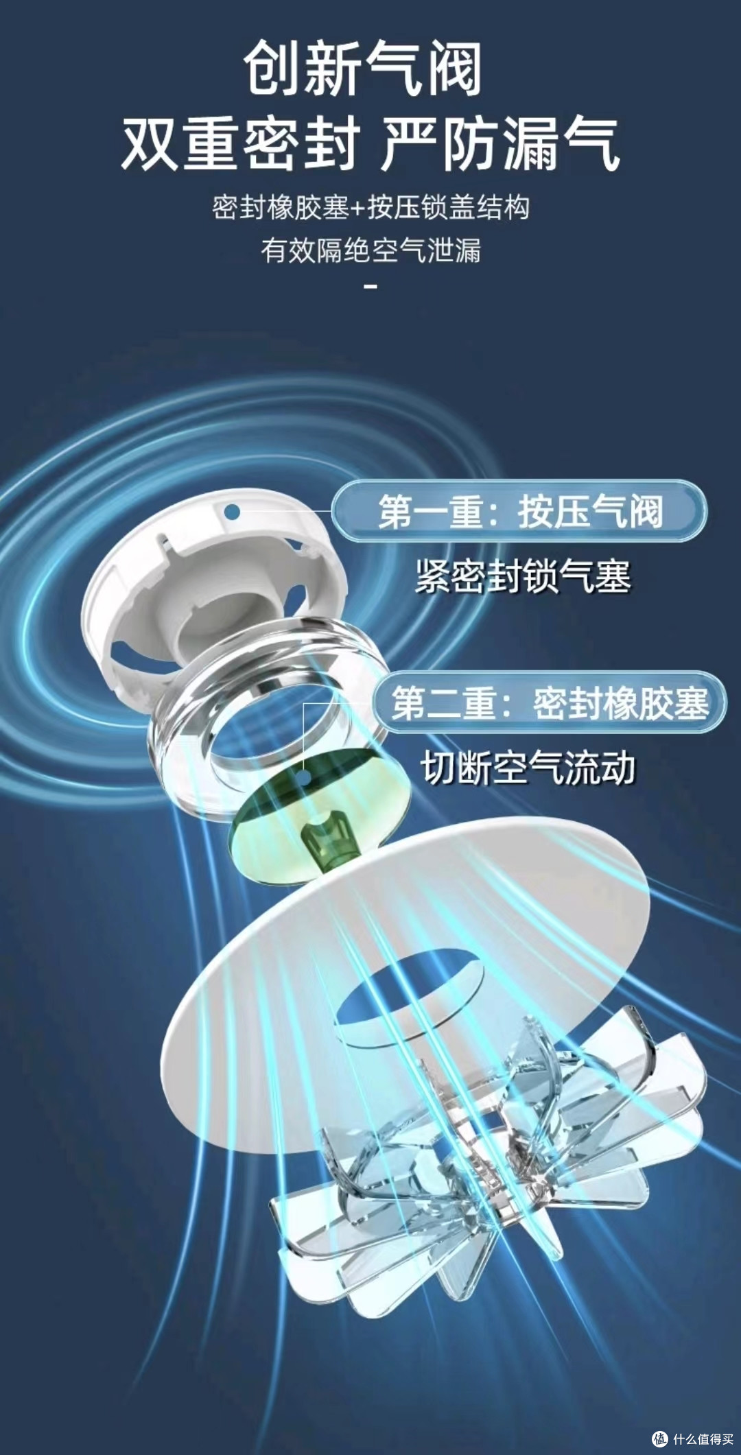 马上换季了,免抽气的收纳袋可以准备起来了。