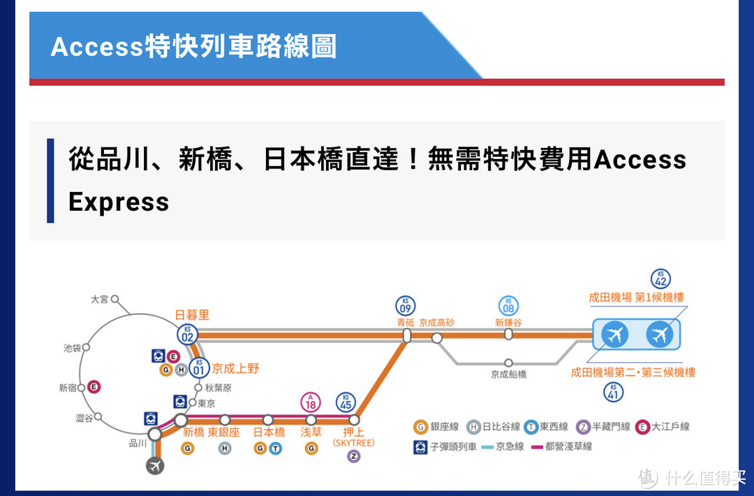 穷游东京，不误剁手～交通、住宿、购物、迪士尼经验全分享