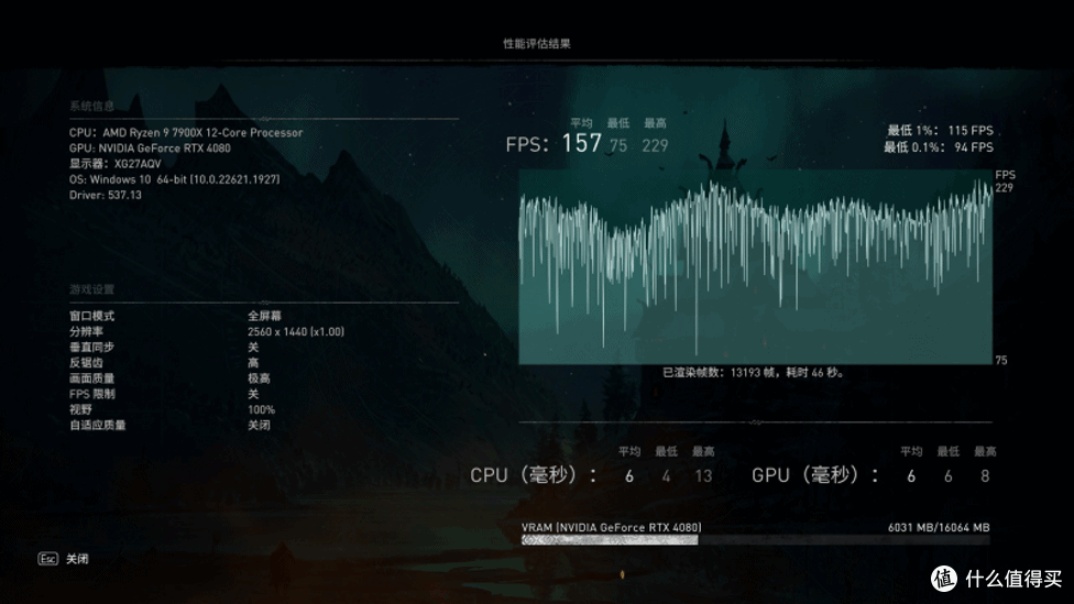 大海景房+显卡吊装——联力包豪斯O11D EVO XL机箱+ROG X670E-E主板+4080追风多形态装机