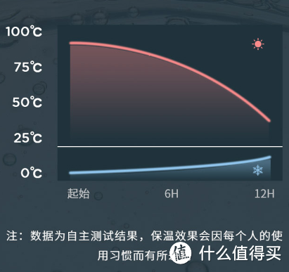 THERMOS膳魔师保温杯JNL-501 DPL：品质卓越的保温利器