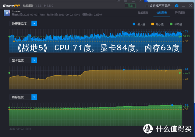 折腾机箱水冷风扇的一点感悟：钱花在追风者配件上也不吃亏