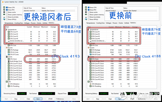 折腾机箱水冷风扇的一点感悟：钱花在追风者配件上也不吃亏