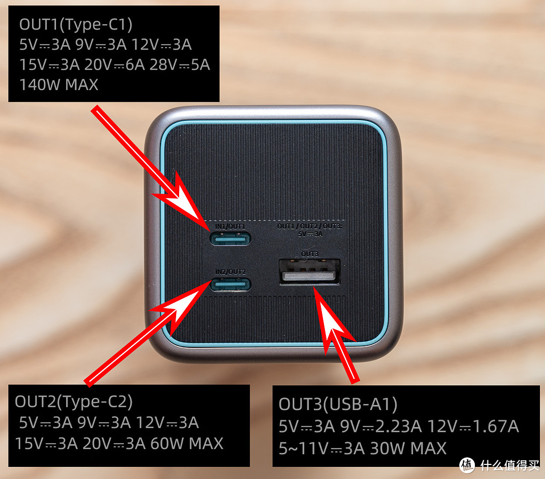 具有性价比的 ZMI CUKTECH 20 号 140W 25000 毫安带功率数显屏幕的充电宝