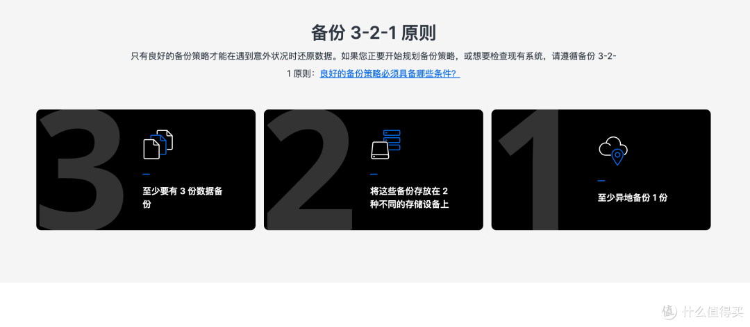 50人的数据备份,如何用一台NAS搞定?