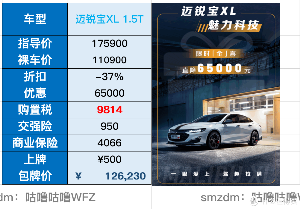 雪佛兰大甩卖官降最多6.5万，优惠还得看“通用”