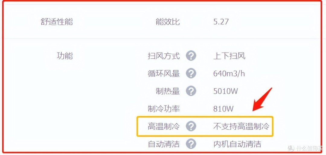 空调制冷变差,触发高温保护怎处理?选空调看美的风尊和格力京恬