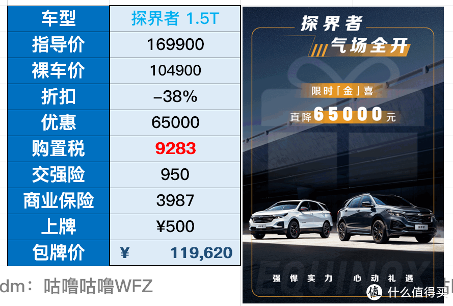 雪佛兰大甩卖官降最多6.5万，优惠还得看“通用”