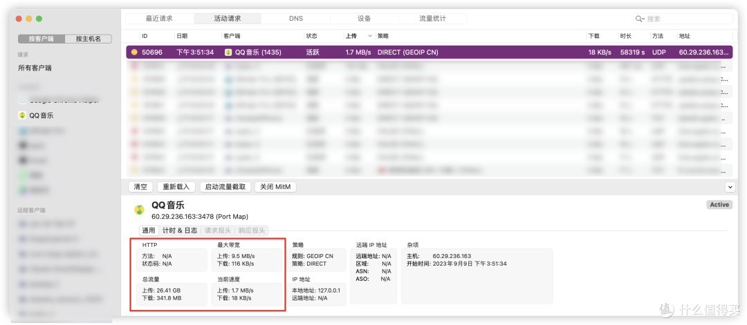 上传流量消耗