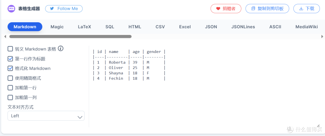 TableConvert:一个功能强大的在线表格转换工具