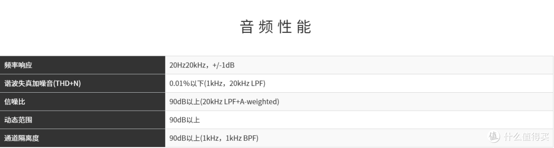 2000元价位的入门CD数字转盘，TASCAM CD-200